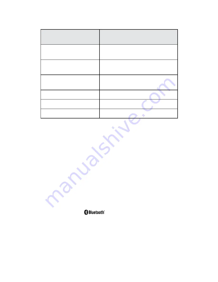 Jabra BT2035 User Manual Download Page 209