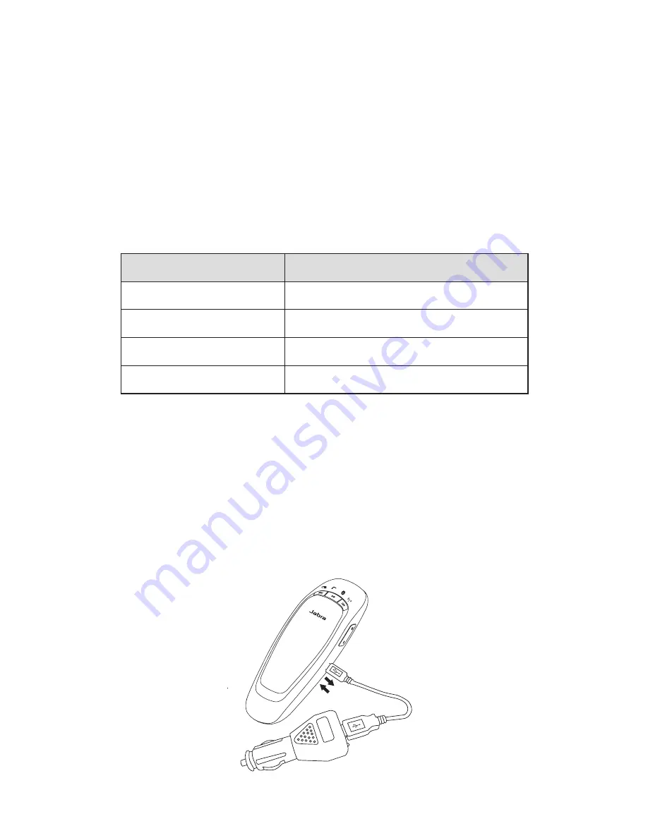 Jabra CRUISER User Manual Download Page 38