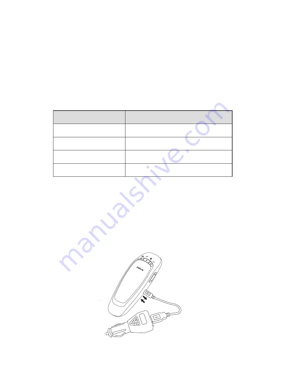 Jabra CRUISER User Manual Download Page 54