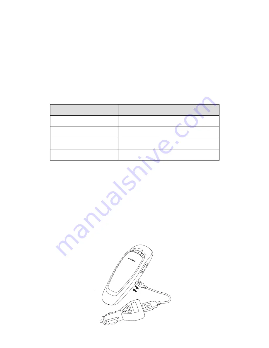 Jabra CRUISER User Manual Download Page 255