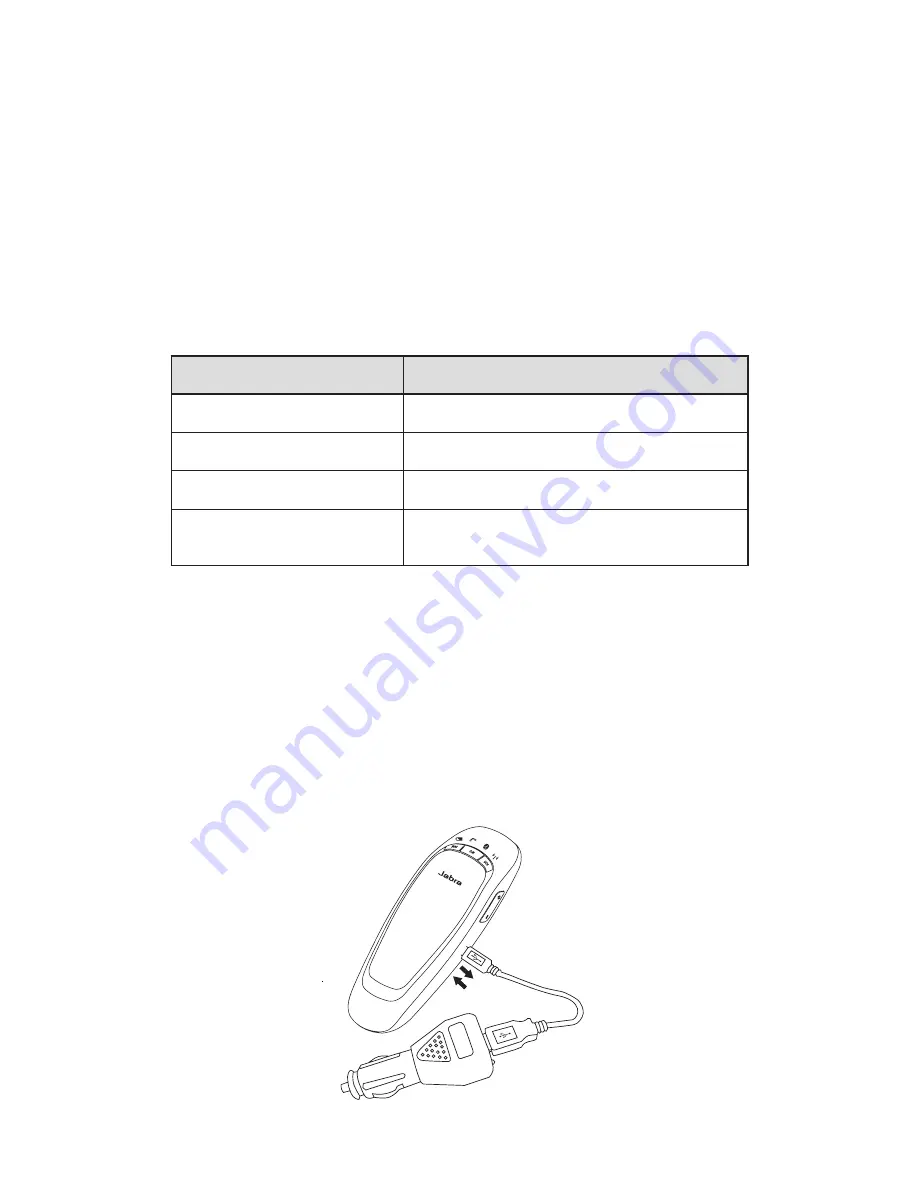 Jabra CRUISER User Manual Download Page 337