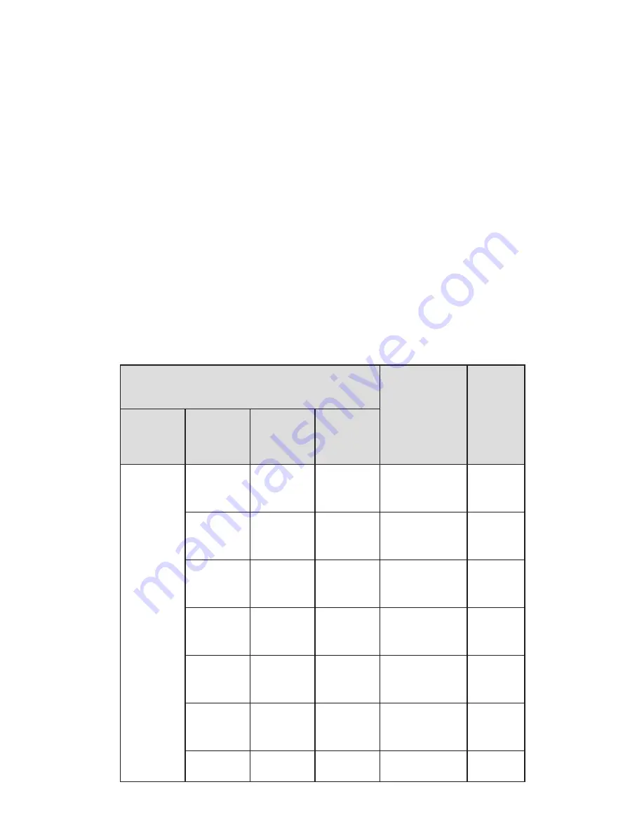 Jabra CRUISER User Manual Download Page 378