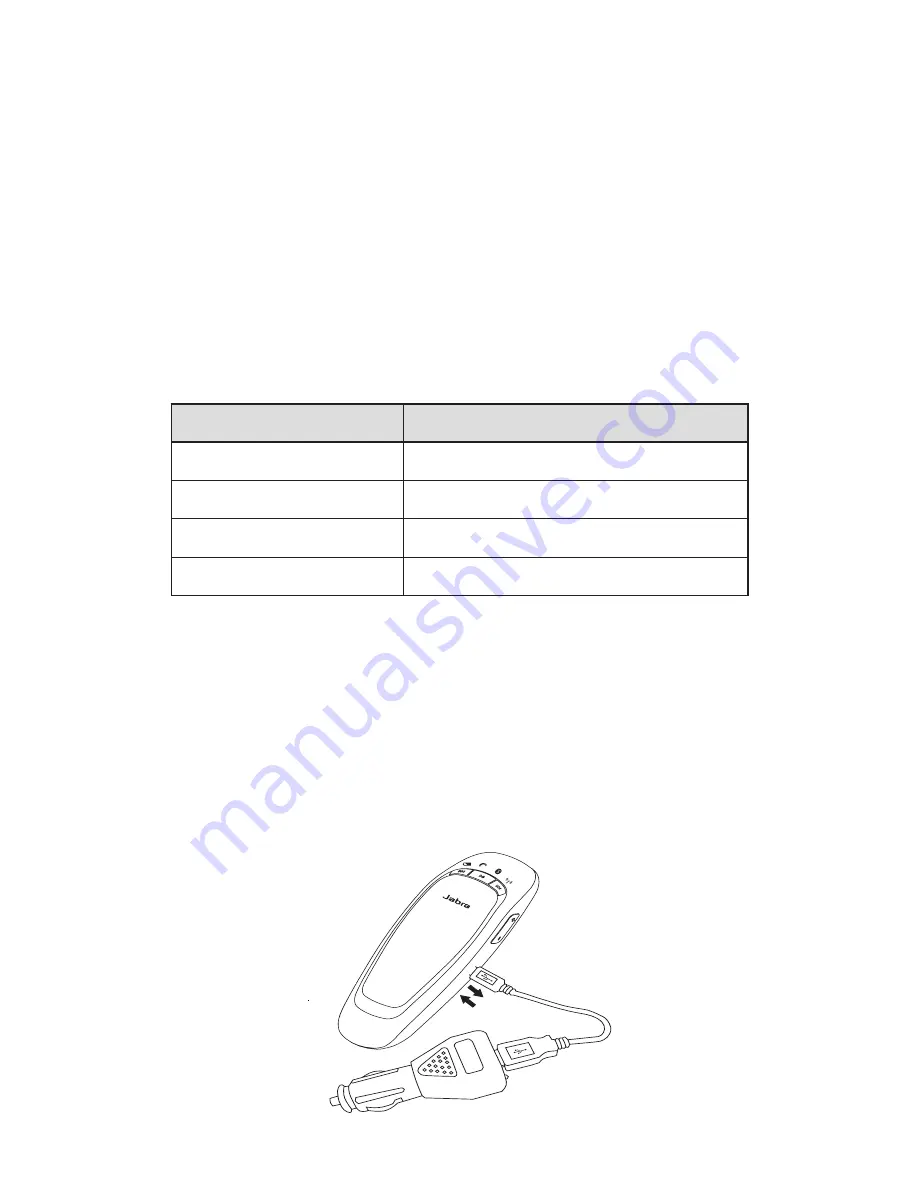 Jabra CRUISER User Manual Download Page 432