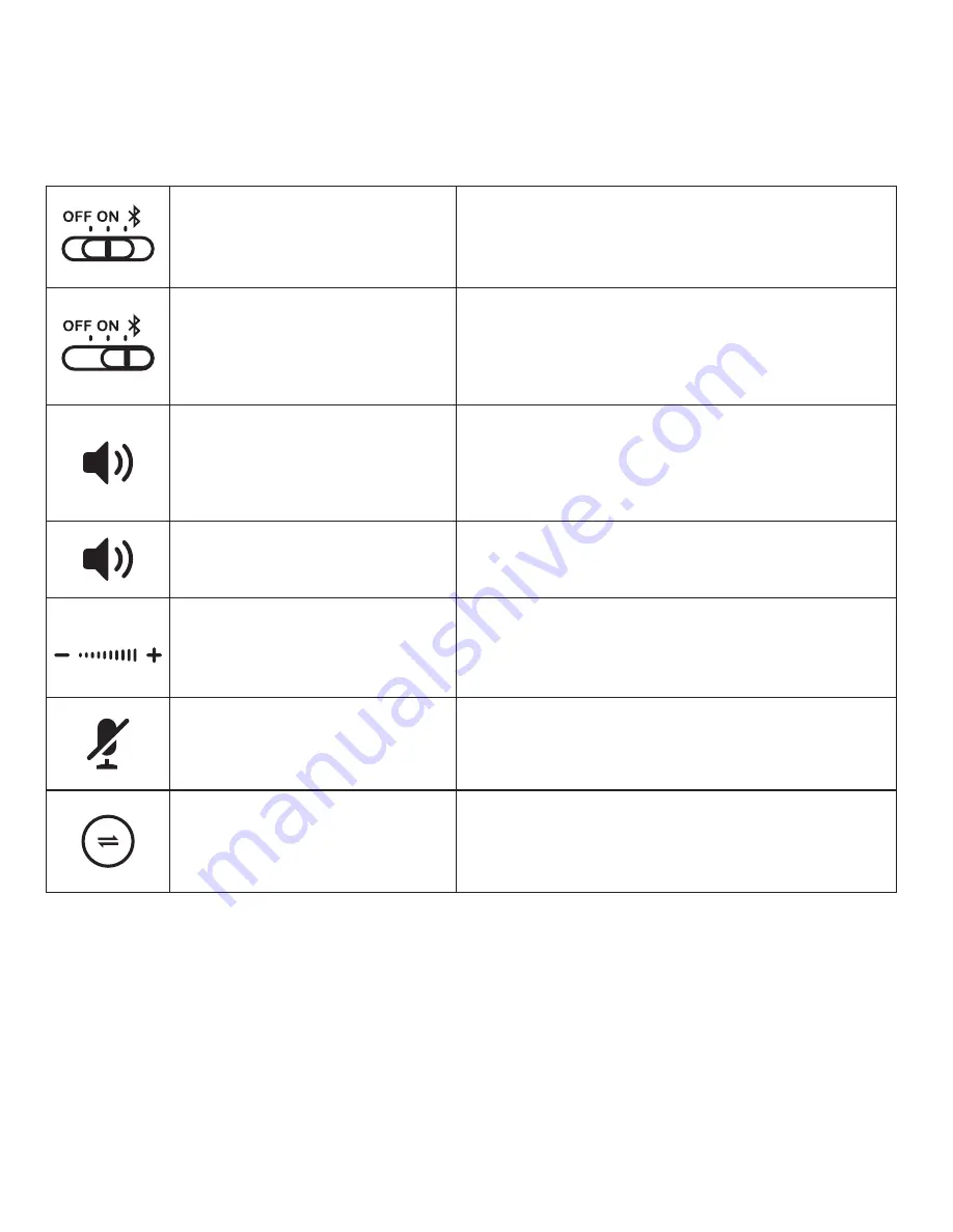 Jabra SPEAK 450 Quick Start Manual Download Page 28