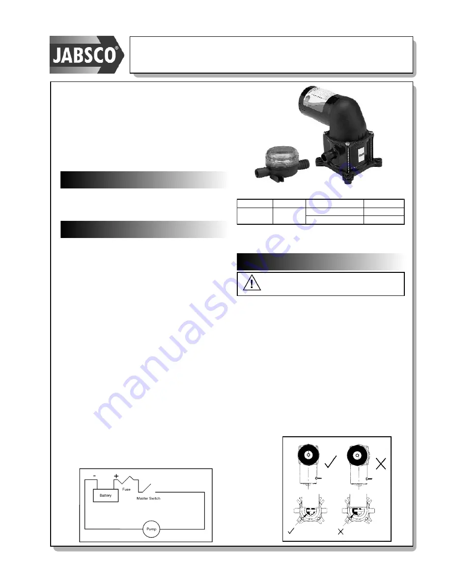 JABSCO 37202-2712 Manual Download Page 1