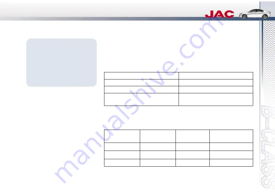 JAC J5 Owner'S Manual Download Page 50