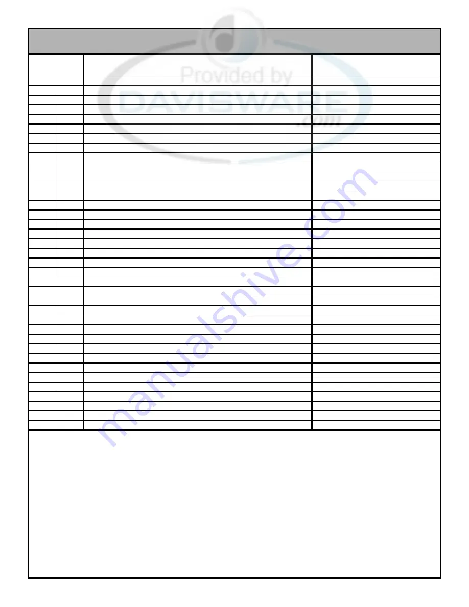 Jackson MSC 200 Series Service Manual Download Page 26