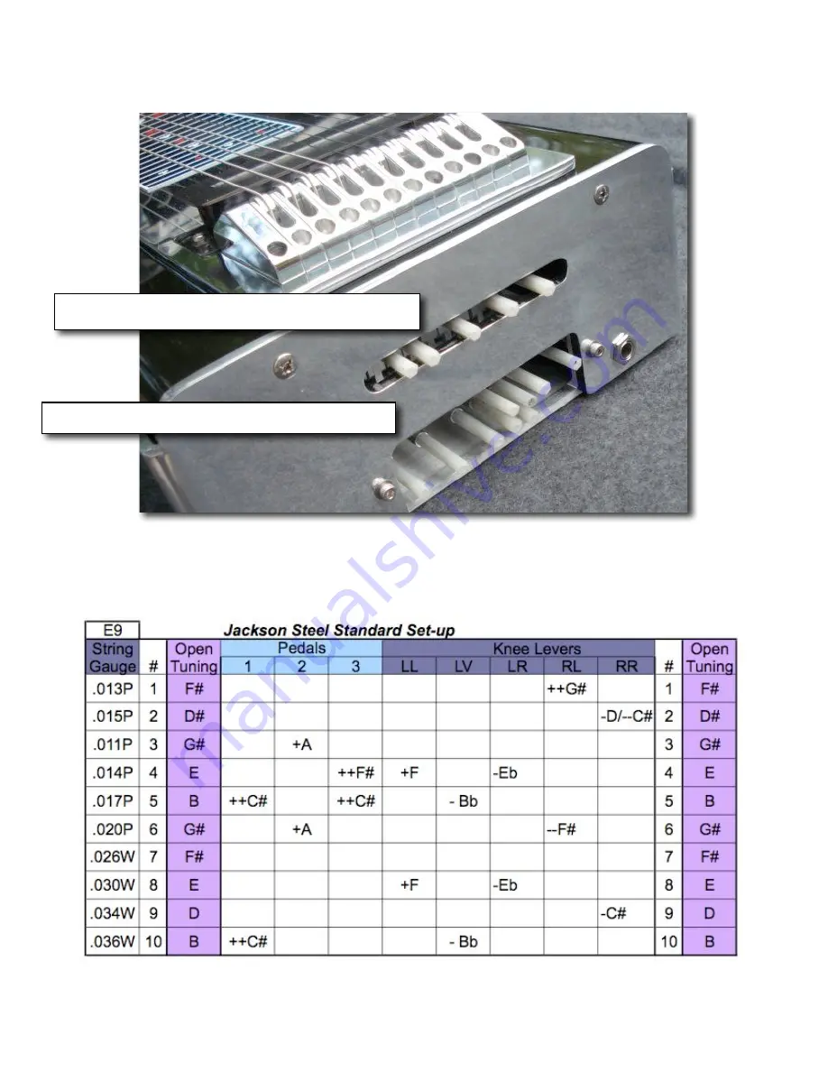 Jackson Steel BlackJack User Manual Download Page 7