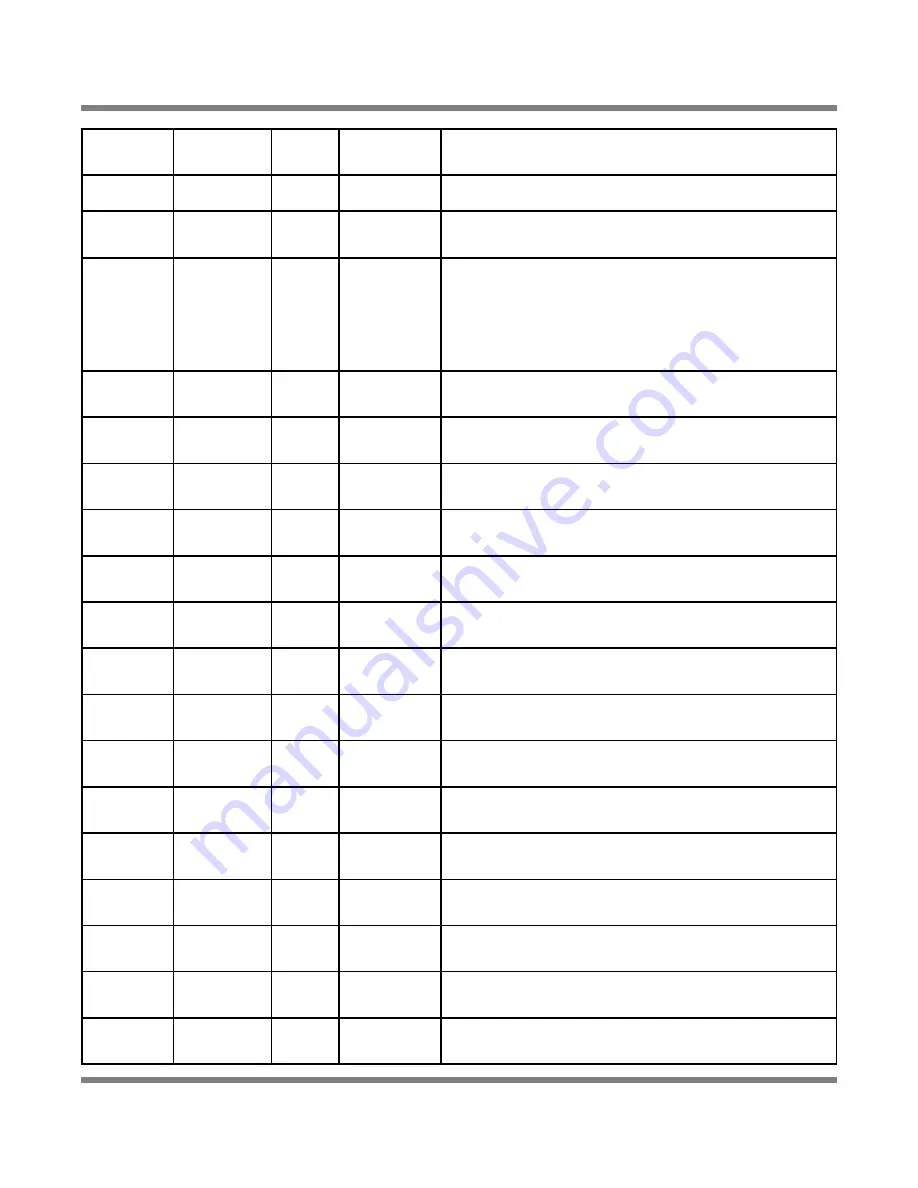 Jackson 200B Technical Manual Download Page 3