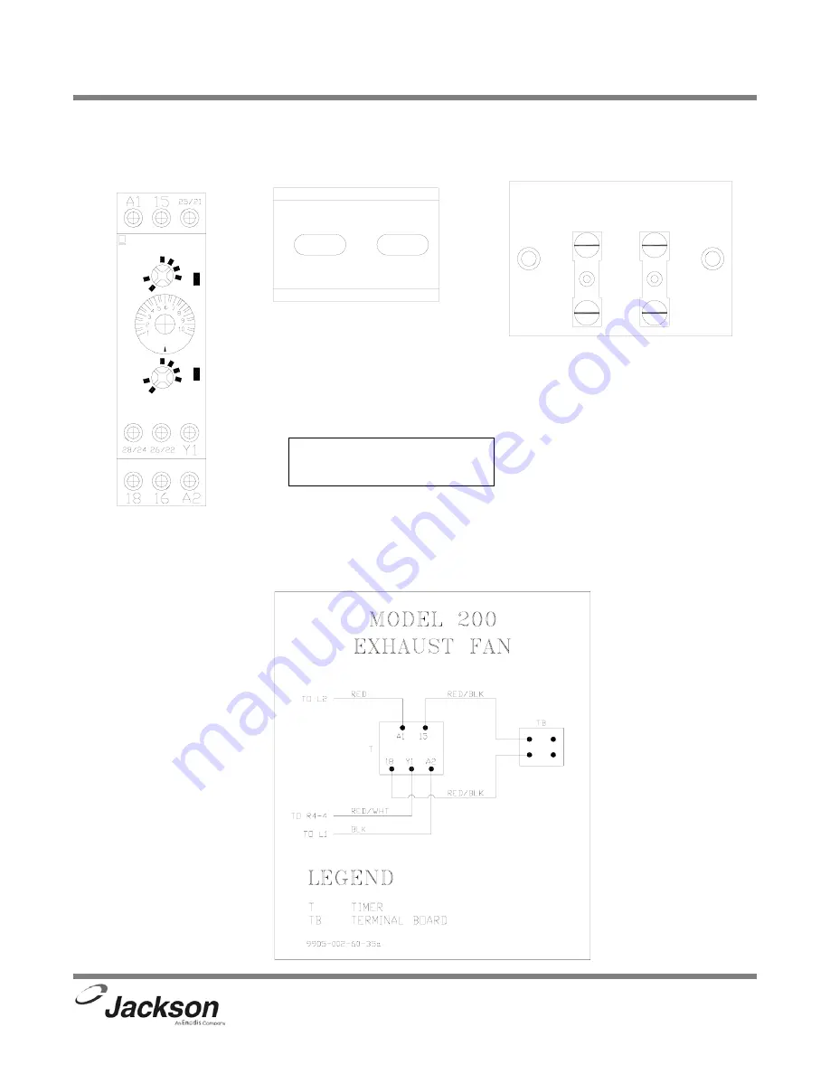 Jackson 200B Technical Manual Download Page 52