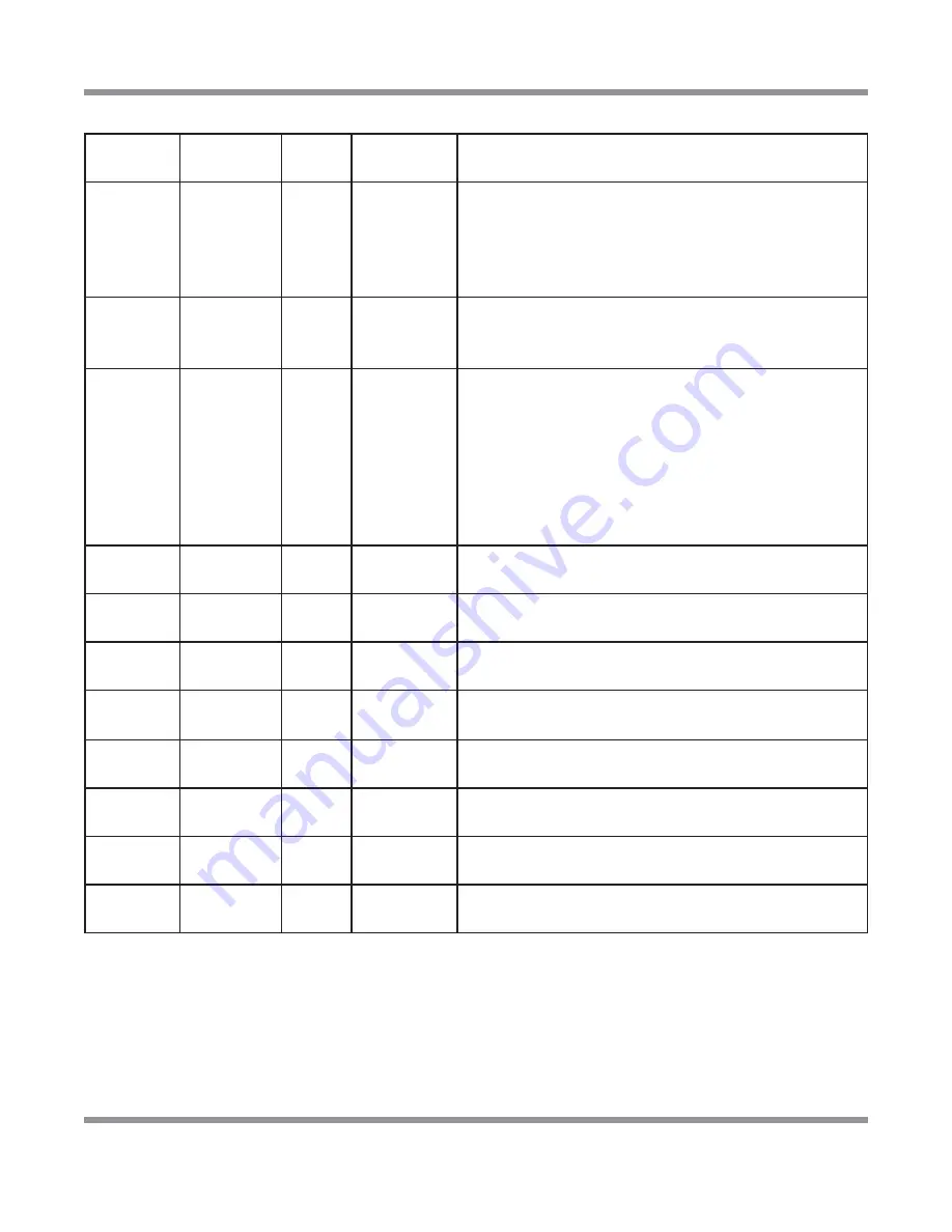 Jackson AJ-64CE Installation/Operation & Technical Manual Download Page 4