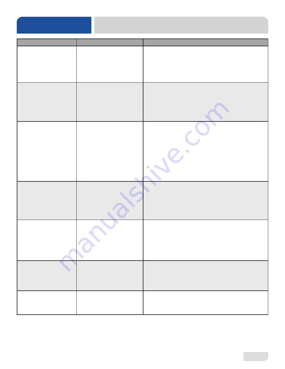 Jackson CONSERVER XL2C Installation, Operation And Service Manual Download Page 30