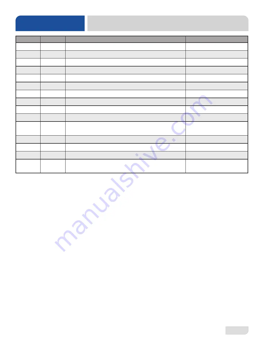 Jackson CONSERVER XL2C Installation, Operation And Service Manual Download Page 39