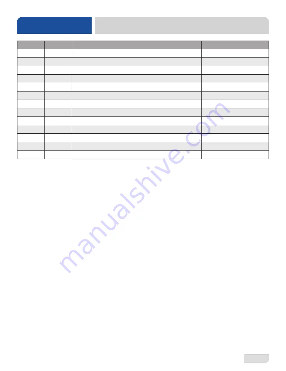 Jackson CONSERVER XL2C Installation, Operation And Service Manual Download Page 50