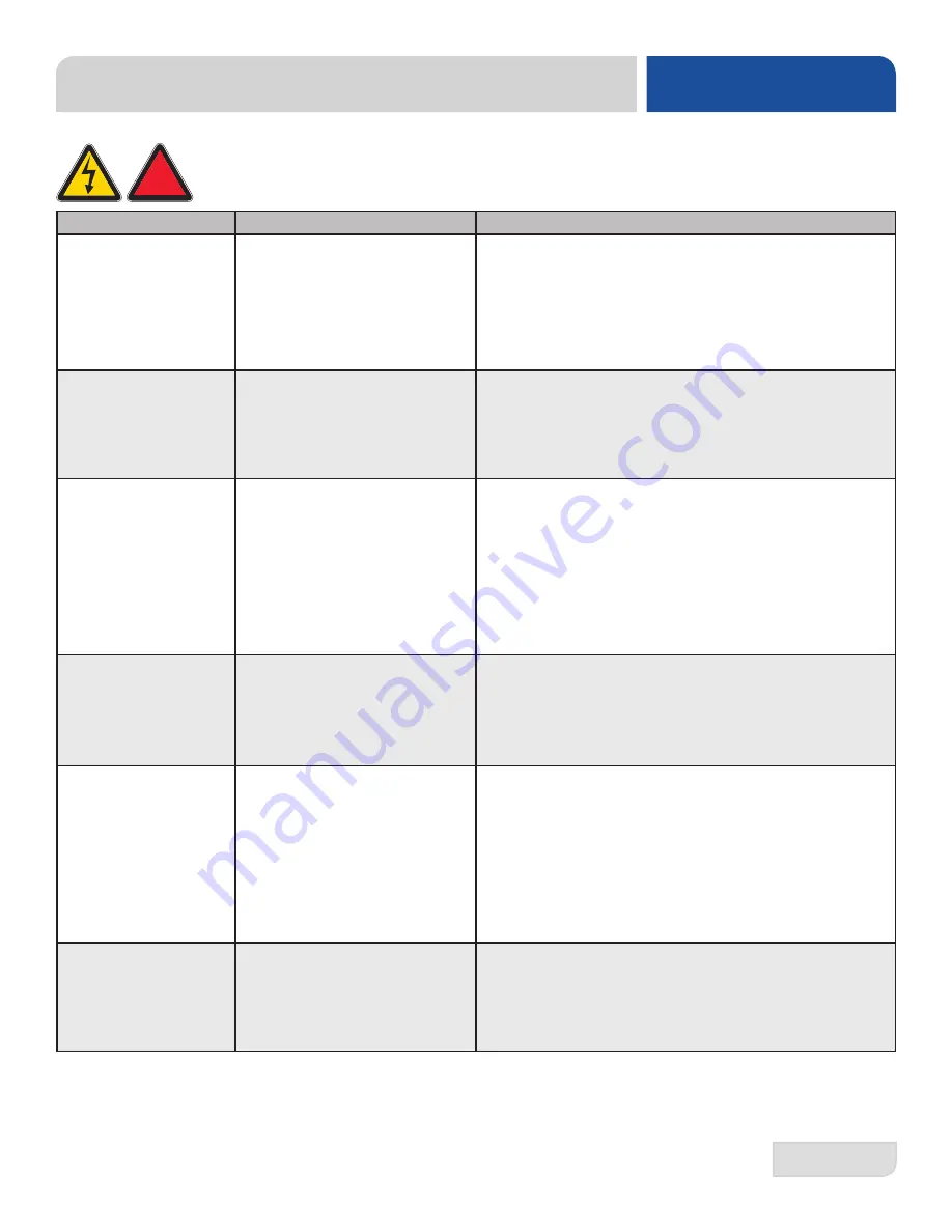 Jackson DynaTemp NB Service Manual Download Page 29