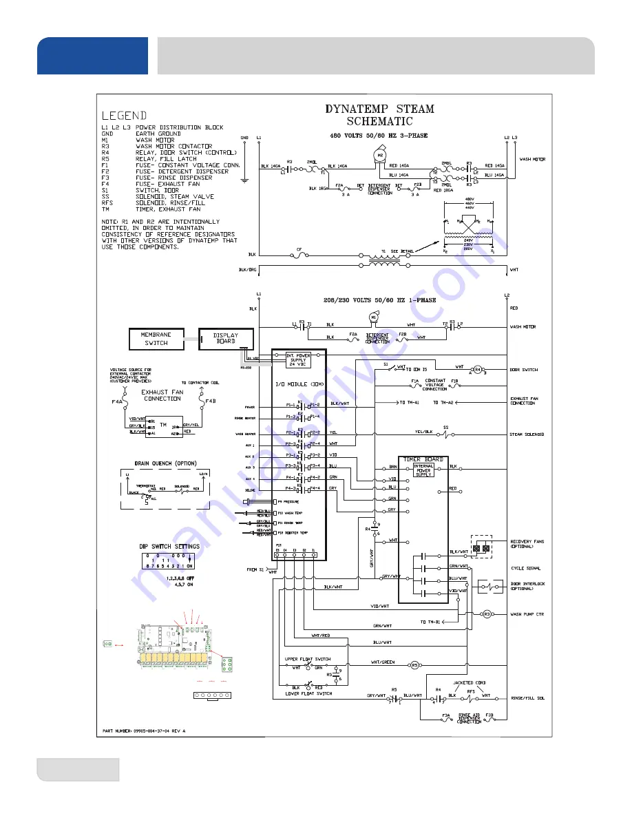 Jackson DynaTemp NB Service Manual Download Page 62