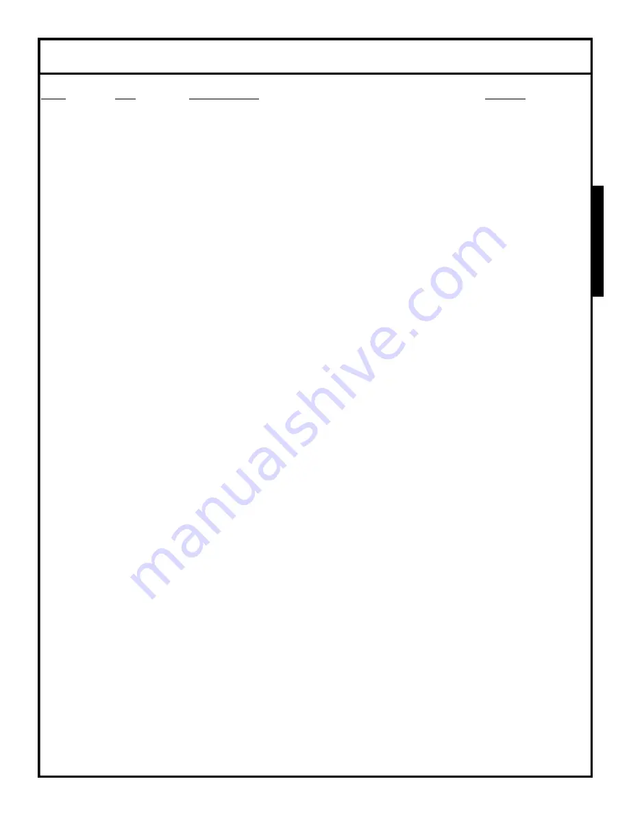 Jackson Hot Water Sanitizing Undercounter Dishmachines... Service Manual Download Page 19