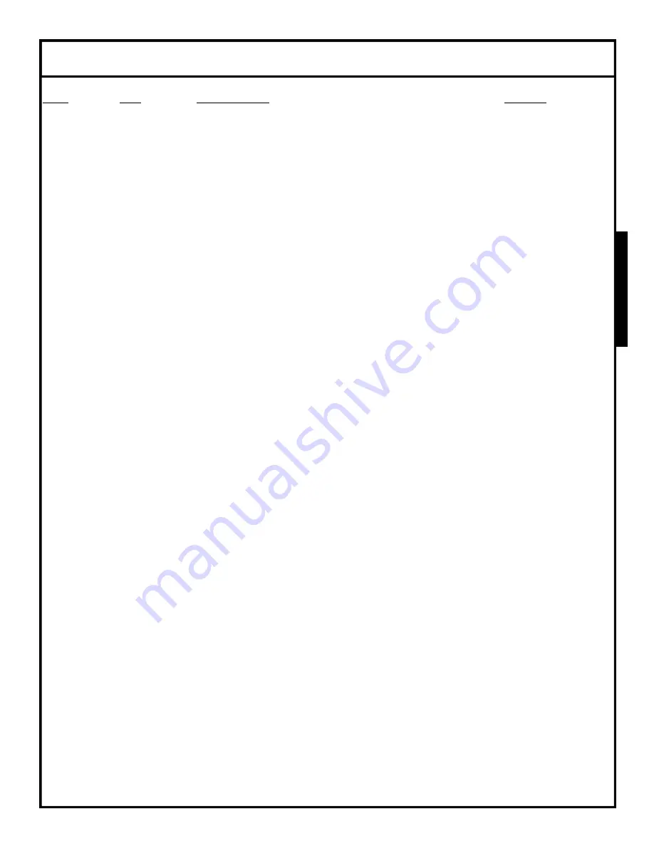 Jackson Hot Water Sanitizing Undercounter Dishmachines... Service Manual Download Page 29