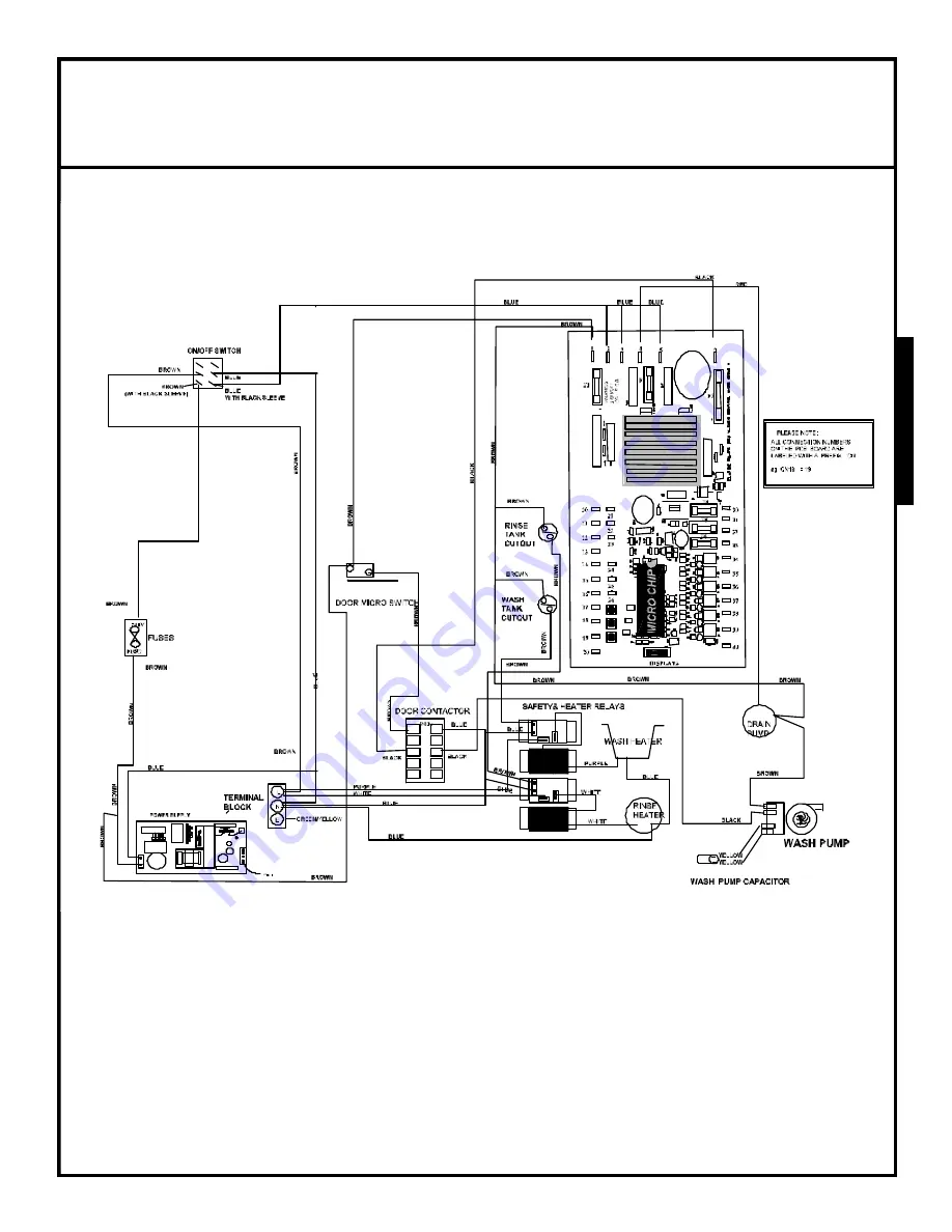 Jackson Hot Water Sanitizing Undercounter Dishmachines... Service Manual Download Page 35