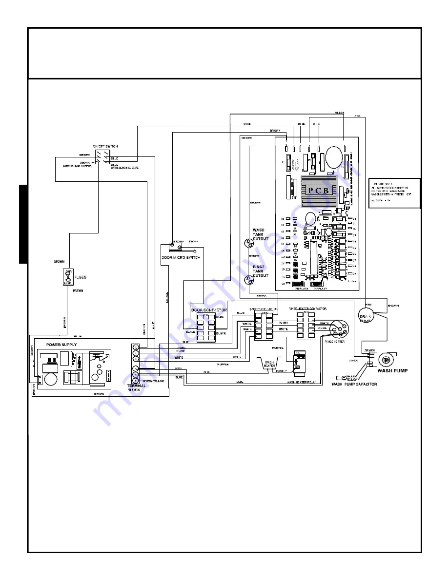 Jackson Hot Water Sanitizing Undercounter Dishmachines... Service Manual Download Page 48