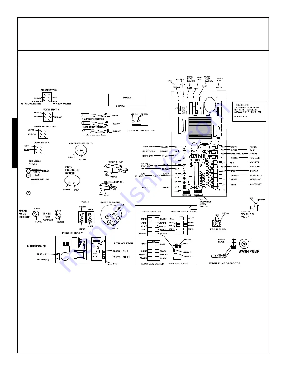 Jackson Hot Water Sanitizing Undercounter Dishmachines... Service Manual Download Page 50