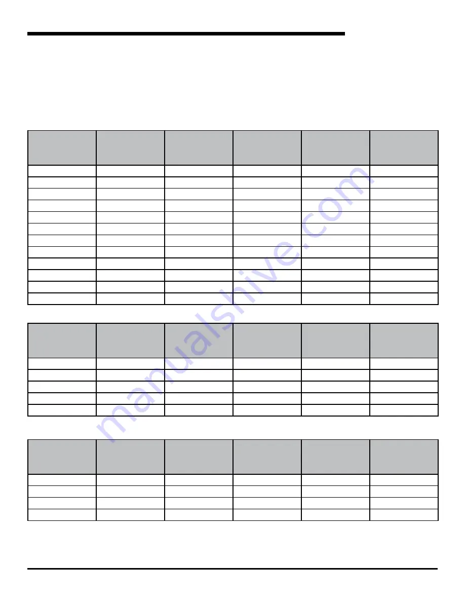 Jackson TempStar Series Installation, Operation & Service Manual Download Page 9