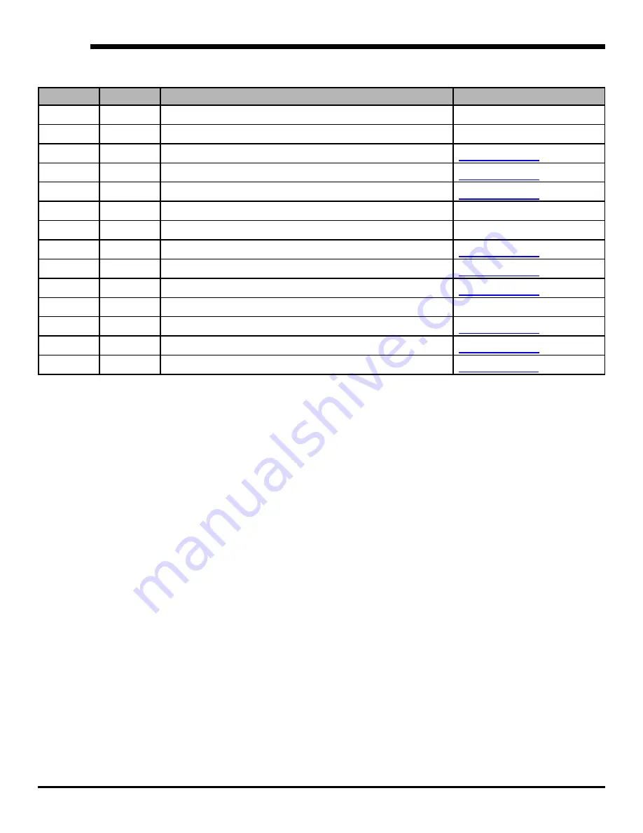 Jackson TempStar Series Installation, Operation & Service Manual Download Page 34