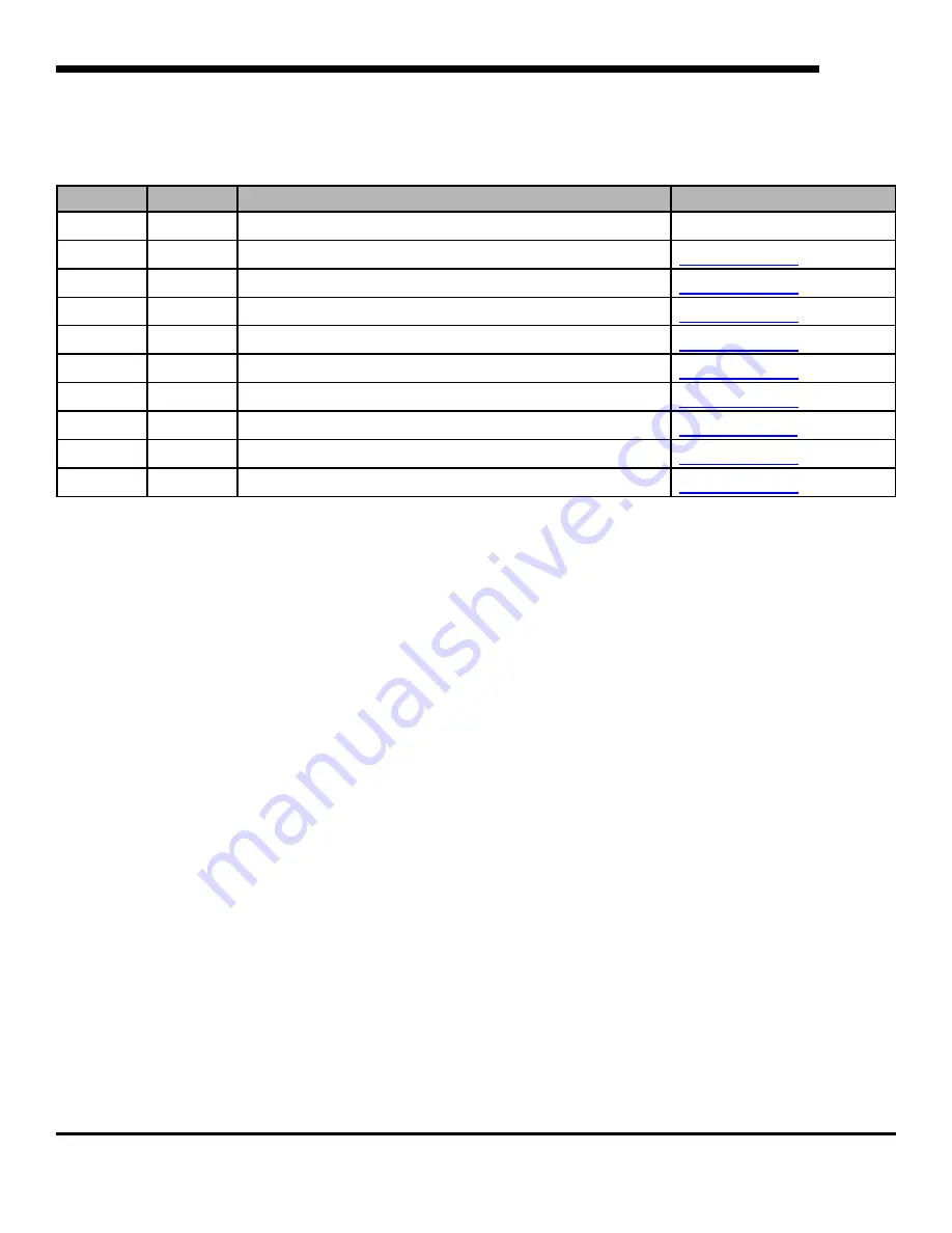 Jackson TempStar Series Installation, Operation & Service Manual Download Page 37