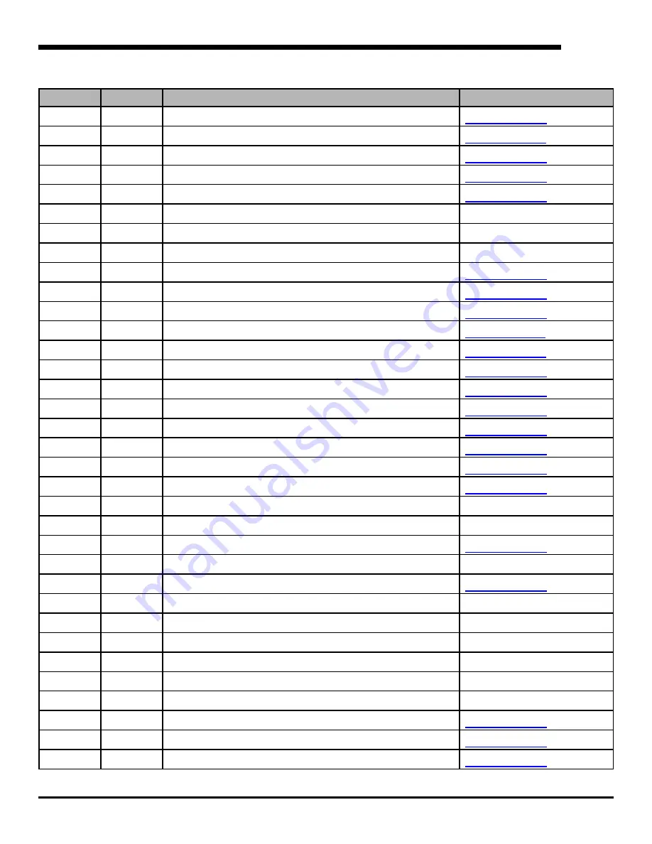 Jackson TempStar Series Installation, Operation & Service Manual Download Page 39