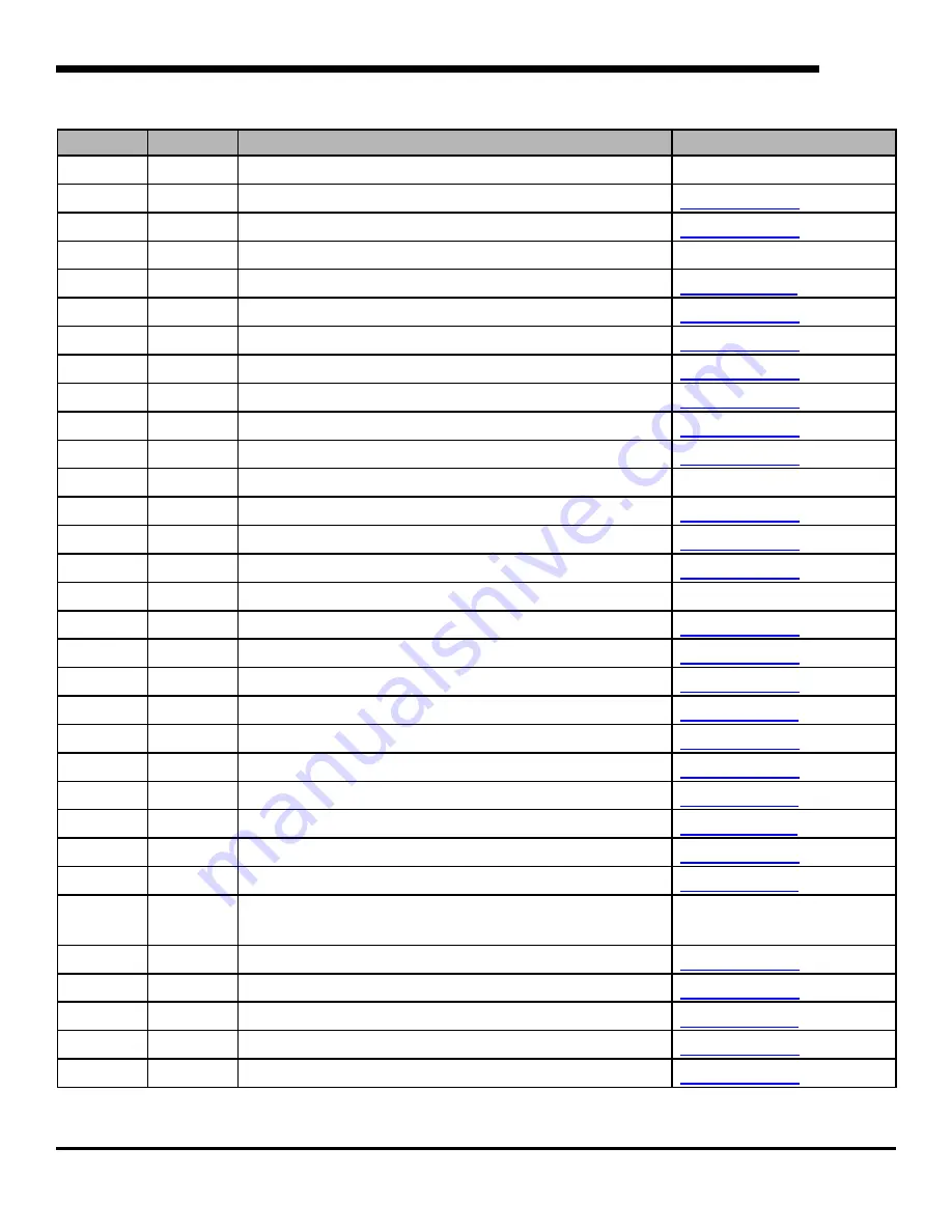 Jackson TempStar Series Installation, Operation & Service Manual Download Page 41