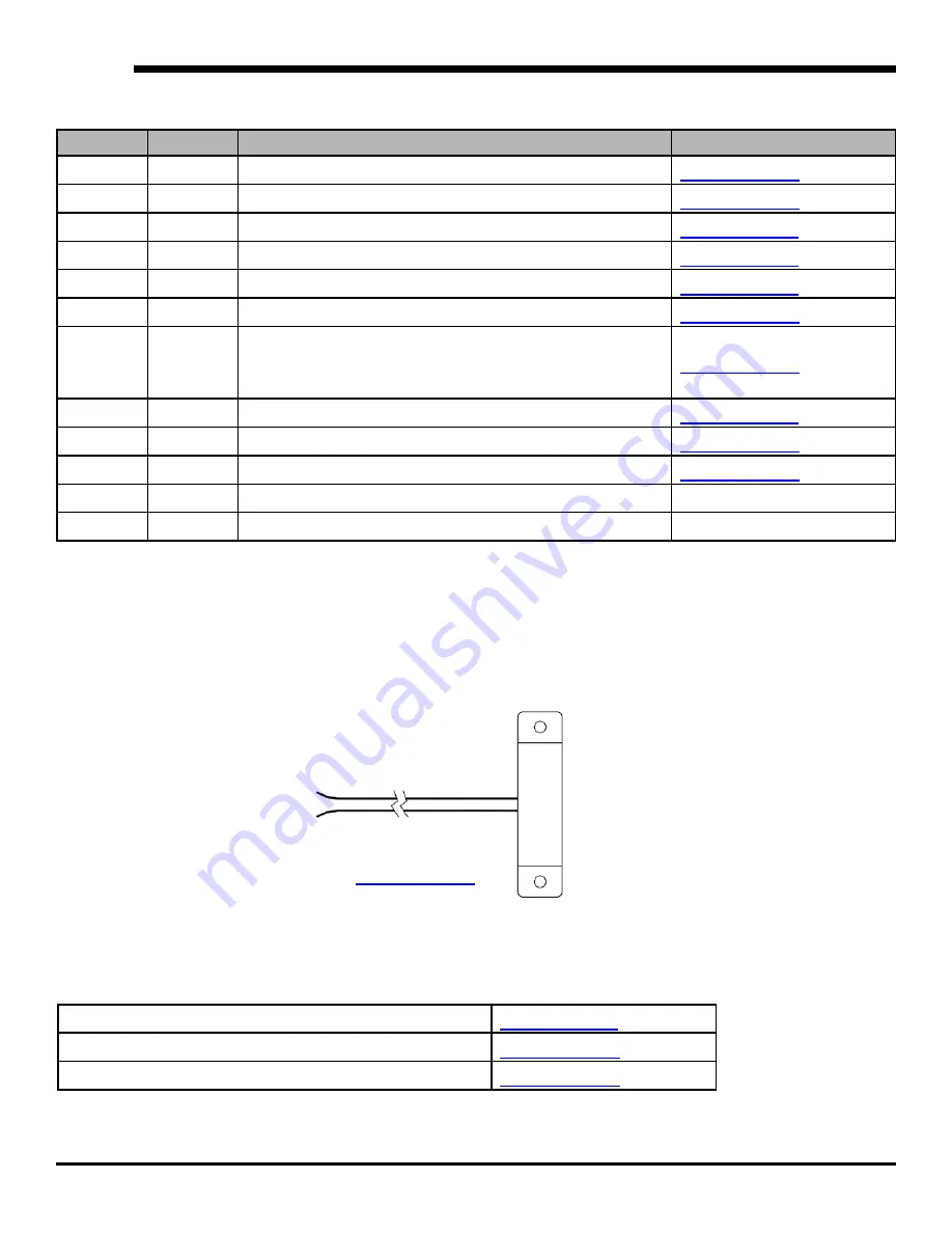 Jackson TempStar Series Installation, Operation & Service Manual Download Page 42