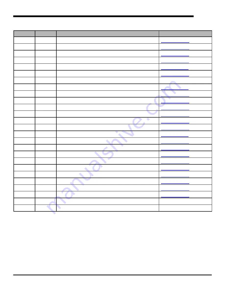 Jackson TempStar Series Installation, Operation & Service Manual Download Page 59