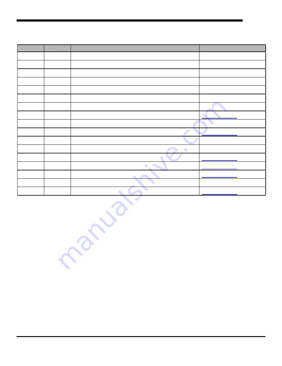 Jackson TempStar Series Installation, Operation & Service Manual Download Page 63