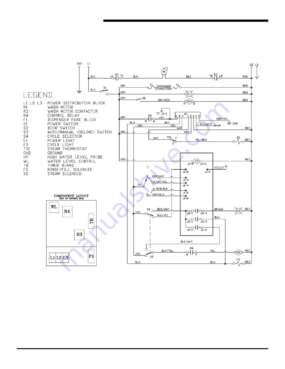 Jackson TempStar Series Installation, Operation & Service Manual Download Page 70