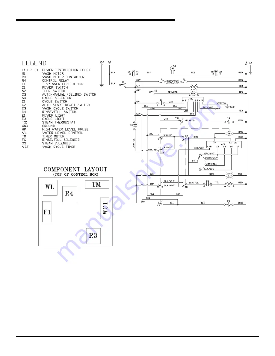 Jackson TempStar Series Installation, Operation & Service Manual Download Page 73