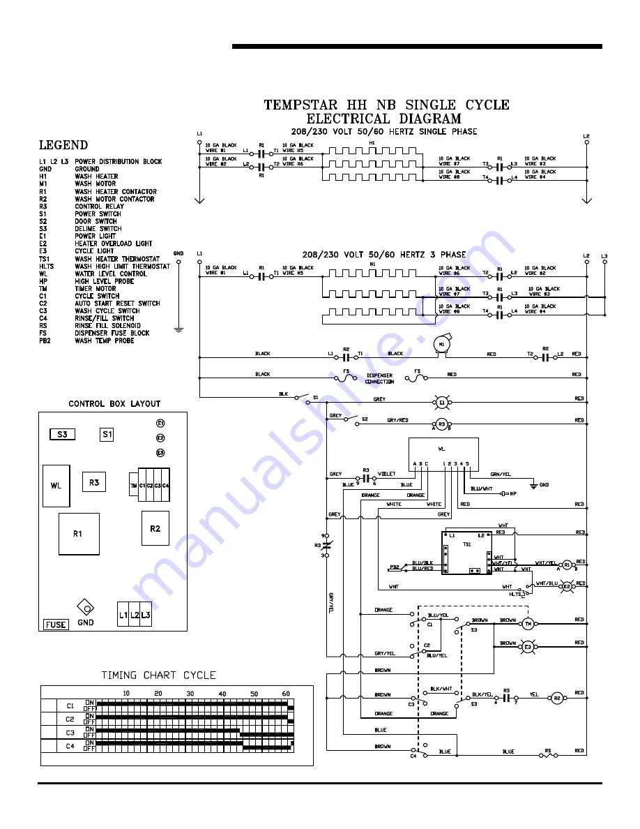 Jackson TempStar Series Installation, Operation & Service Manual Download Page 74