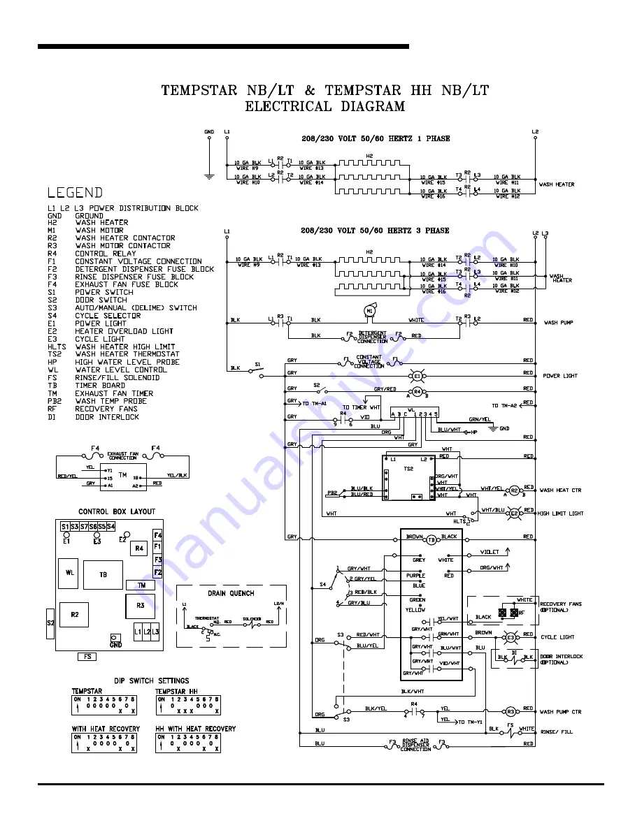 Jackson TempStar Series Installation, Operation & Service Manual Download Page 75