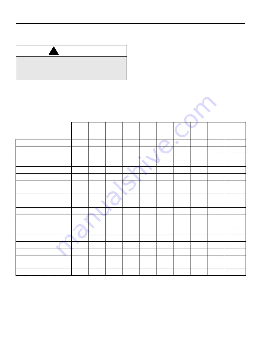 Jacobsen AR-5 Parts & Maintenance Manual Download Page 26