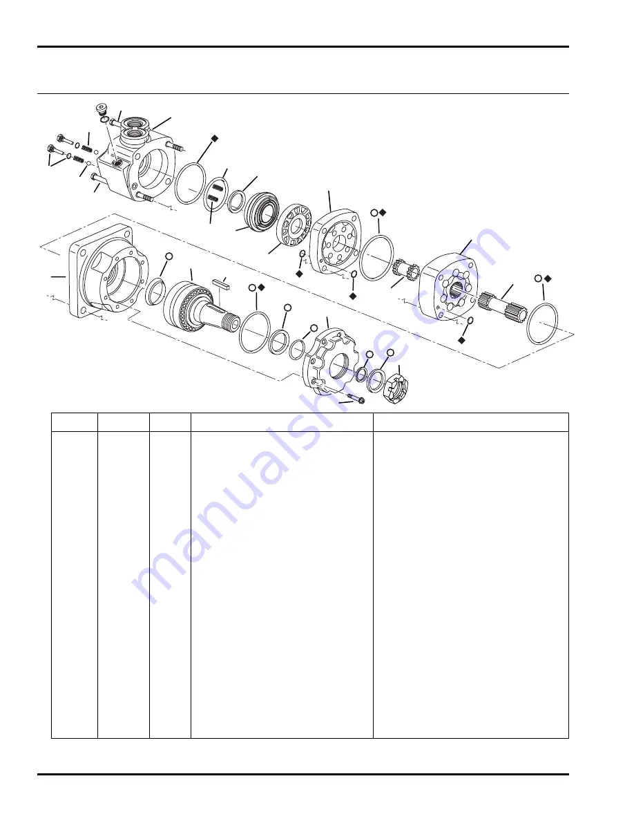 Jacobsen AR-5 Parts & Maintenance Manual Download Page 108