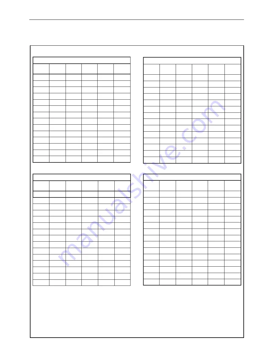 Jacobsen AR3 Safety, Operation And Maintenance Manual Download Page 82