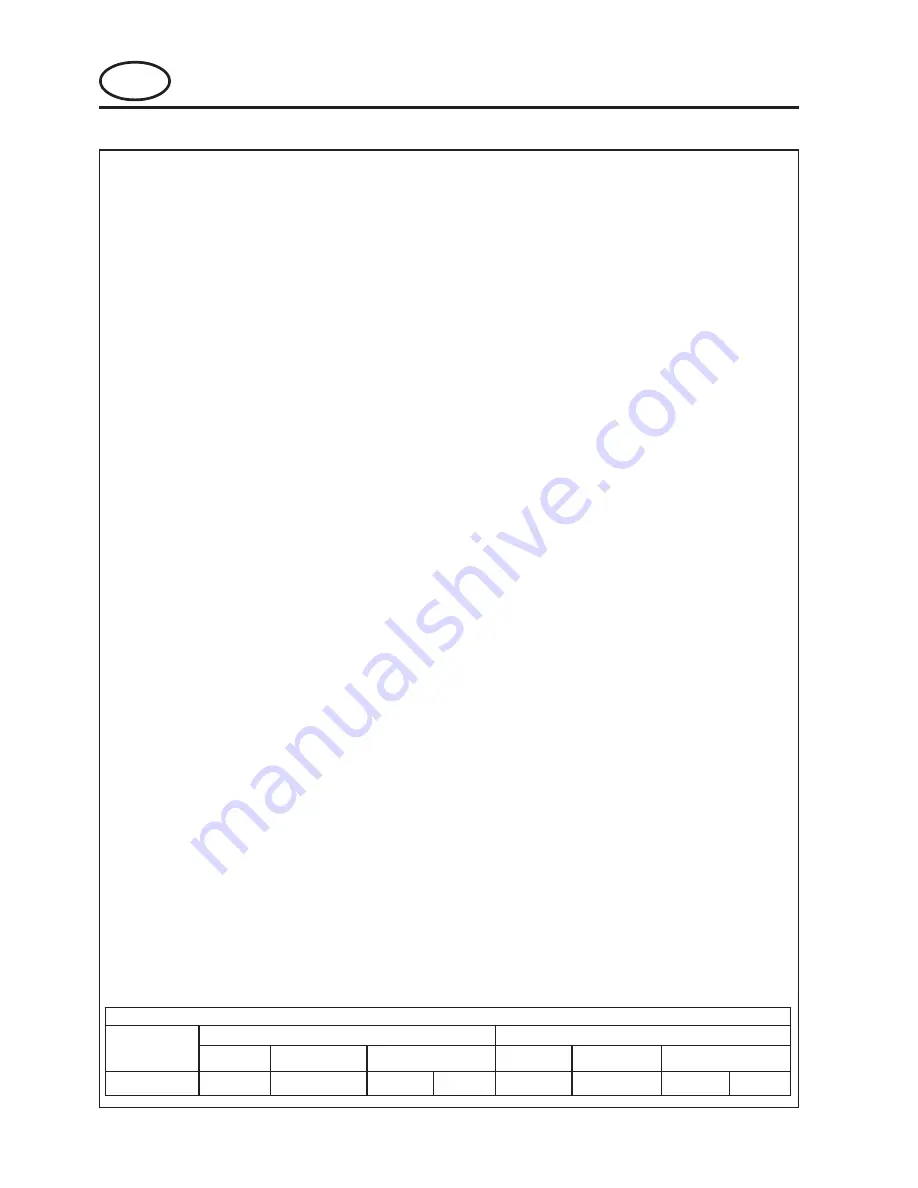 Jacobsen G-Plex III Operation Manual Download Page 44