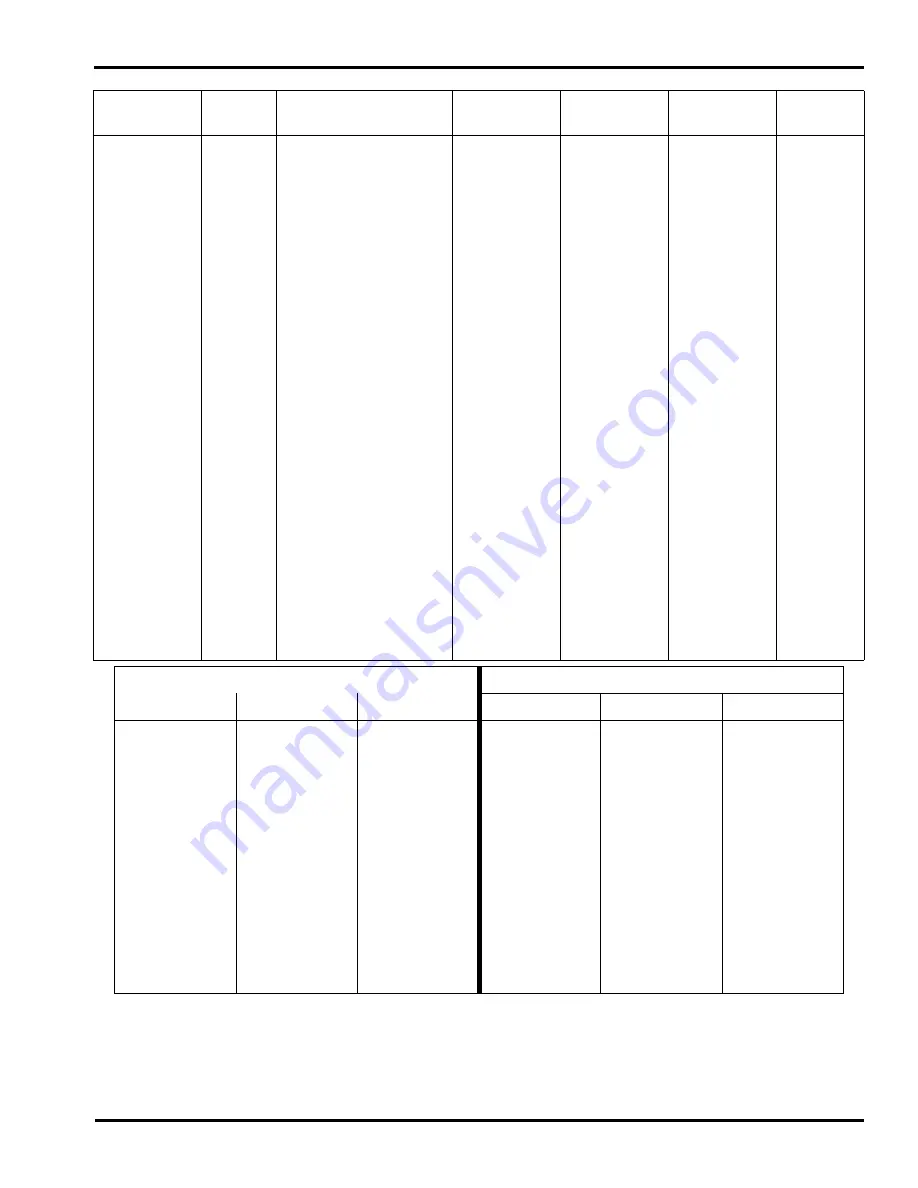 Jacobsen HR 5111 Maintenance Manual Download Page 145