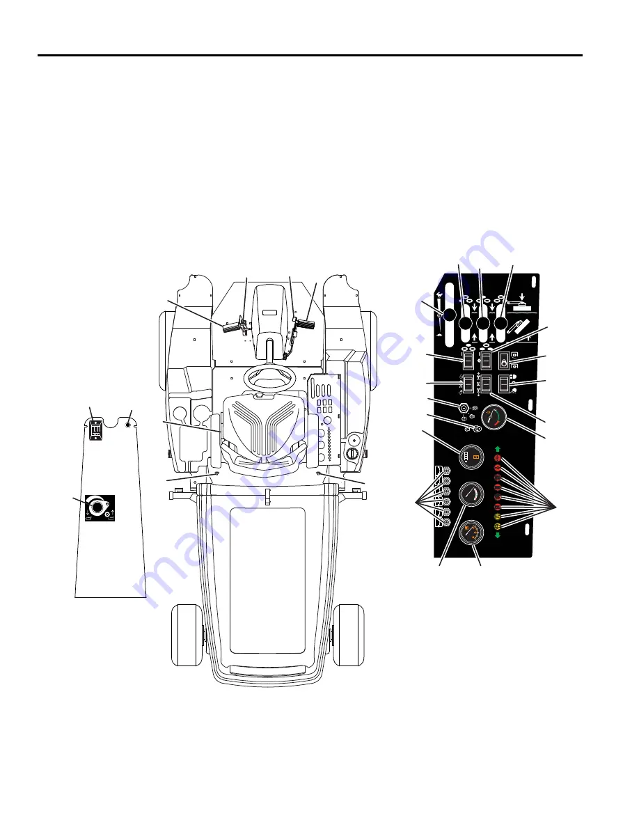 Jacobsen R-311 Safety & Operation Manual Download Page 10