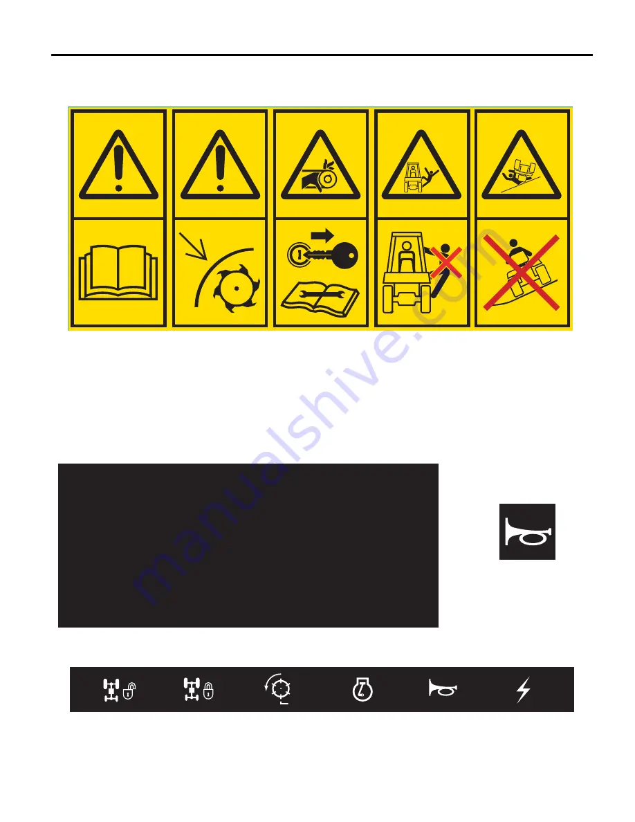 Jacobsen R-311 Safety & Operation Manual Download Page 35