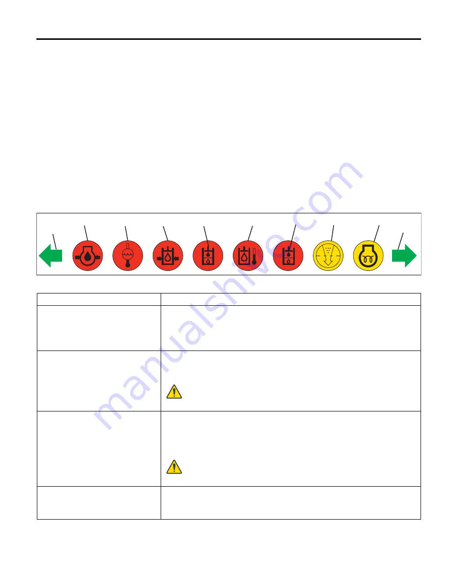 Jacobsen R-311 Safety & Operation Manual Download Page 41