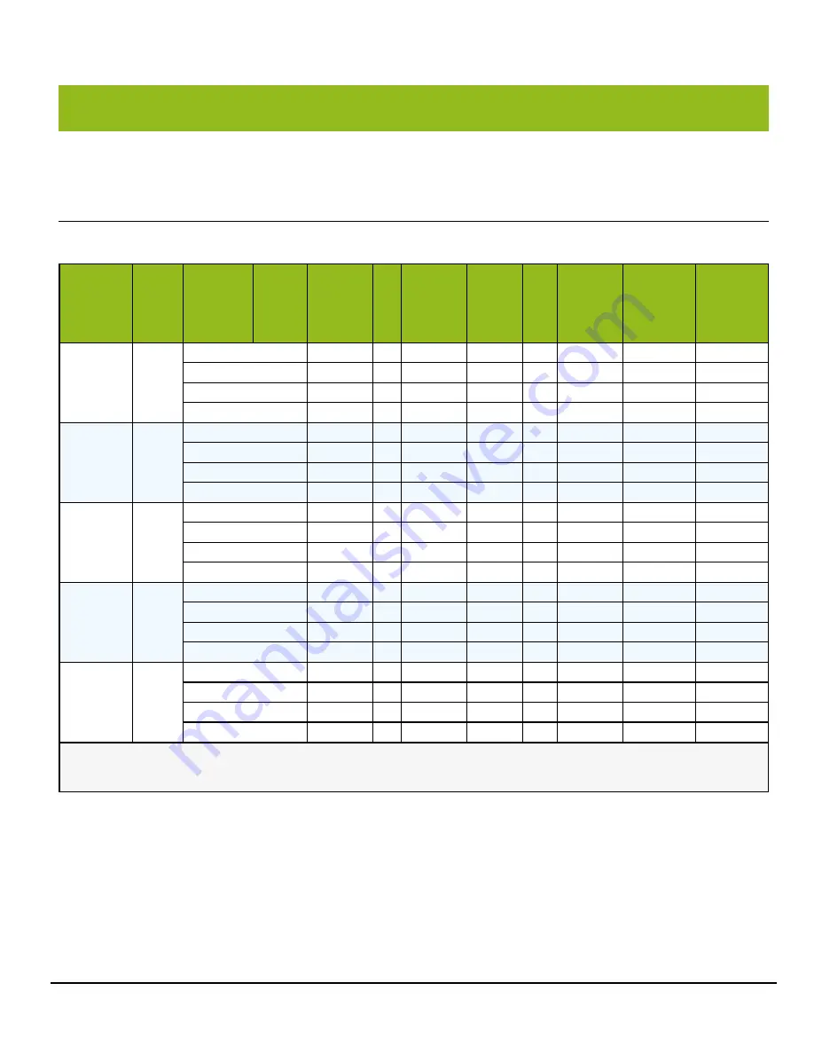 JAI AP-1600T-PMCL User Manual Download Page 28