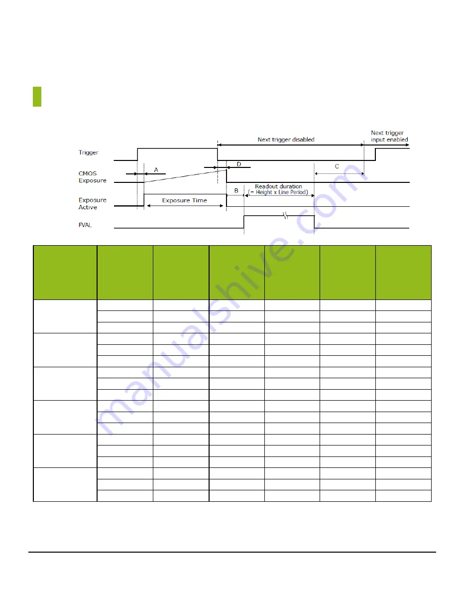 JAI AP-1600T-PMCL User Manual Download Page 50