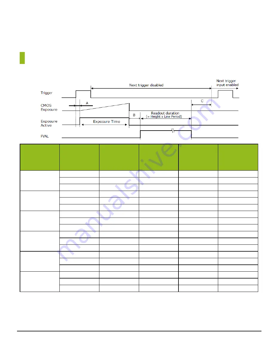 JAI AP-1600T-PMCL User Manual Download Page 54