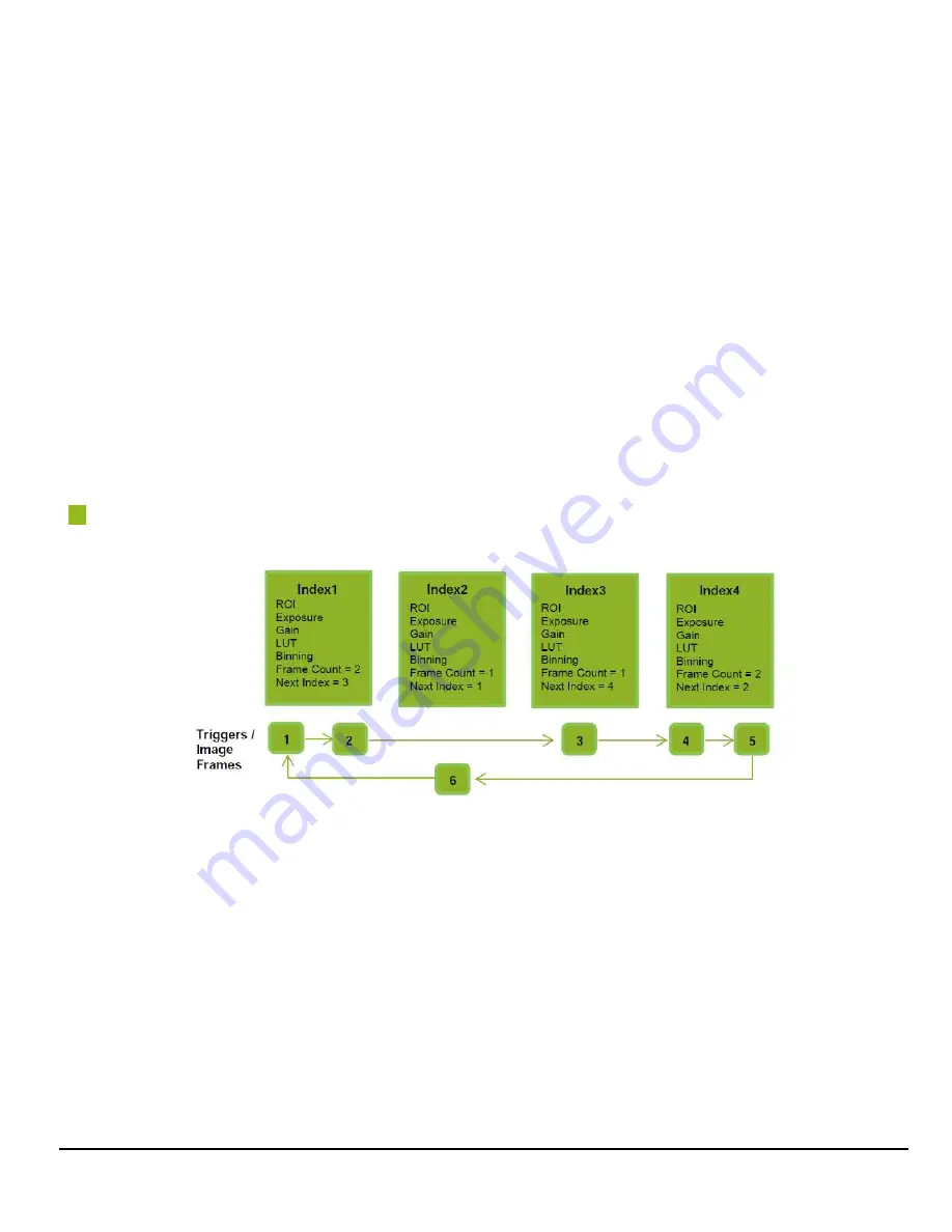 JAI AP-1600T-PMCL User Manual Download Page 71