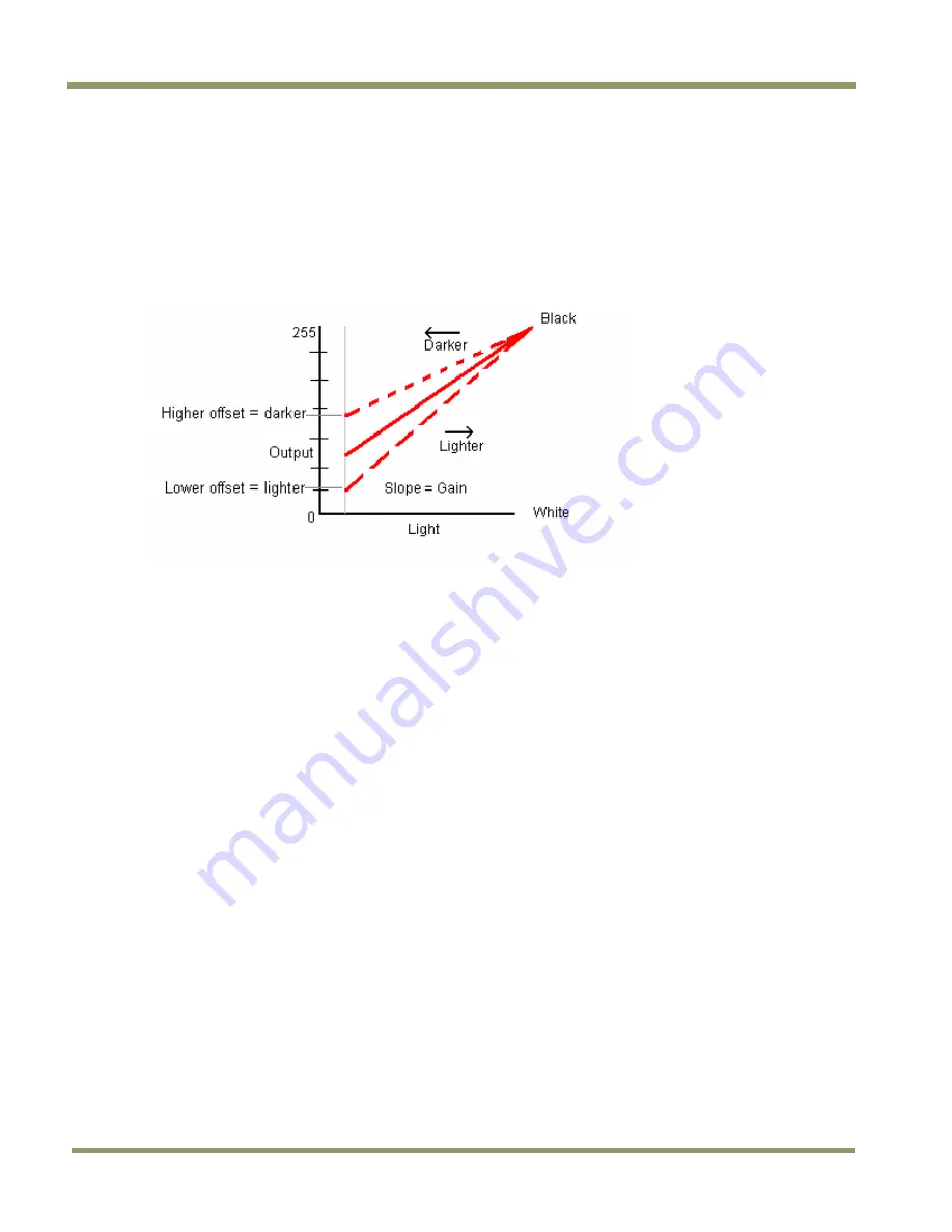 JAI TM-1327GE Series User Manual Download Page 20